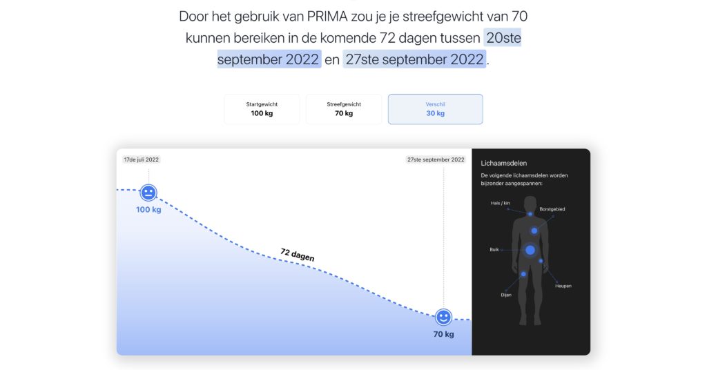 prima afslankpillen valse claims