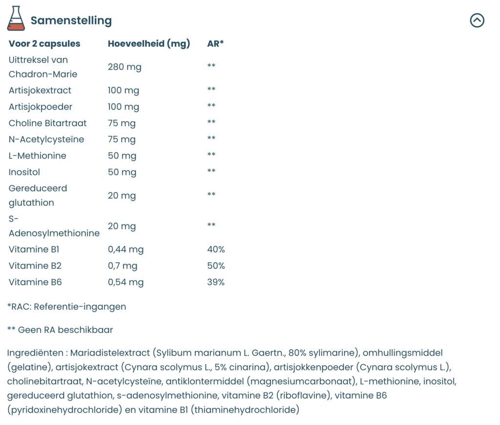 SanaLiver Ingrediënten